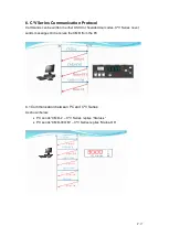 Preview for 17 page of Trueful Electronics C3V 2010 Manual