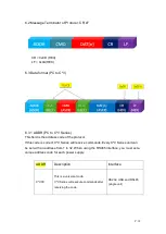 Preview for 18 page of Trueful Electronics C3V 2010 Manual