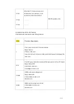 Preview for 19 page of Trueful Electronics C3V 2010 Manual