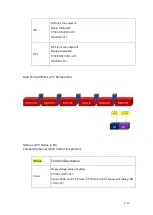 Preview for 20 page of Trueful Electronics C3V 2010 Manual