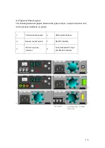 Preview for 26 page of Trueful Electronics C3V 2010 Manual