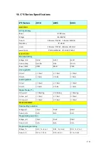 Preview for 29 page of Trueful Electronics C3V 2010 Manual