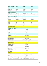 Preview for 30 page of Trueful Electronics C3V 2010 Manual