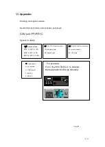 Preview for 31 page of Trueful Electronics C3V 2010 Manual