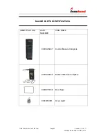 Preview for 22 page of Trueheat TCO85 Installation And Operation Manual