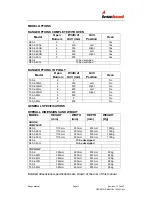 Preview for 12 page of Trueheat Trueheat Range Series Installation And Operation Manual