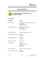 Preview for 27 page of Trueheat Trueheat Range Series Installation And Operation Manual