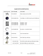 Preview for 31 page of Trueheat Trueheat Range Series Installation And Operation Manual