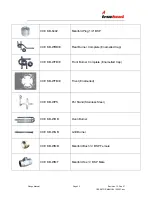 Preview for 32 page of Trueheat Trueheat Range Series Installation And Operation Manual