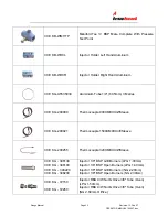 Preview for 33 page of Trueheat Trueheat Range Series Installation And Operation Manual