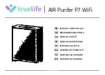 TrueLife AIR Purifer P7 WiFi Instructions For Use Manual preview