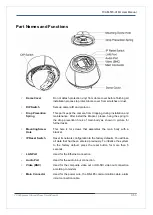 Preview for 8 page of Truen TCAM-570-X18H User Manual