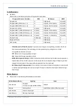 Preview for 53 page of Truen TCAM-570-X18H User Manual