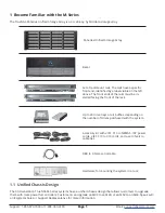 Preview for 3 page of TrueNAS M Series Setup Manual