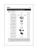 Предварительный просмотр 5 страницы TRUESAT TRUESAT-TM100 User Manual