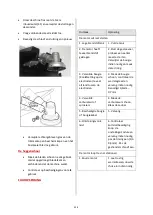 Предварительный просмотр 210 страницы Trueshopping 5 in 1 Petrol Assembly & Owners Manual