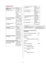 Preview for 144 page of Trueshopping 62cc Assembly & Owners Manual