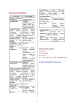 Preview for 168 page of Trueshopping 62cc Assembly & Owners Manual