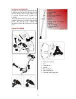 Preview for 36 page of Trueshopping BC2602D Assembly & Owners Manual