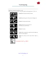 Preview for 2 page of Trueshopping JL40T-C2 User Manual