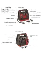 Preview for 14 page of Trueshopping JST95012V Operator'S Manual