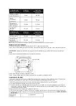 Preview for 28 page of Trueshopping JST95012V Operator'S Manual