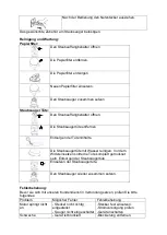 Preview for 11 page of Trueshopping KT20L Operating Instructions Manual