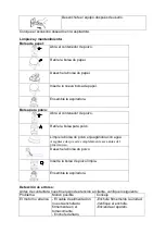 Preview for 29 page of Trueshopping KT20L Operating Instructions Manual