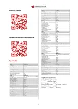 Preview for 22 page of Trueshopping MFS260HT Assembly & Owners Manual