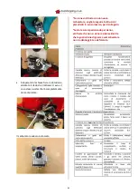 Preview for 85 page of Trueshopping MFS260HT Assembly & Owners Manual