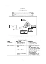 Предварительный просмотр 6 страницы Trueshopping SF20501 Operator'S Manual