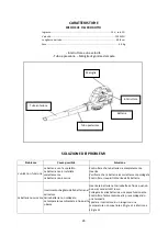 Предварительный просмотр 24 страницы Trueshopping SF20501 Operator'S Manual