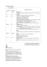 Preview for 11 page of Trueshopping SF20703 Original Operating Instructions