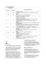 Preview for 17 page of Trueshopping SF20703 Original Operating Instructions