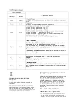 Preview for 23 page of Trueshopping SF20703 Original Operating Instructions