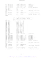 Preview for 48 page of TrueTime VME-SG2 560-5608 Manual