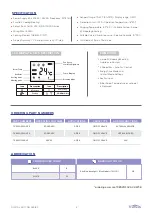 Preview for 2 page of Trueway DIGITAL BUTTON TX892 Series Quick Start Manual