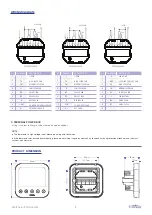 Preview for 5 page of Trueway DIGITAL BUTTON TX892 Series Quick Start Manual