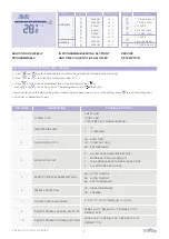 Preview for 4 page of Trueway TX1000 Series Manual