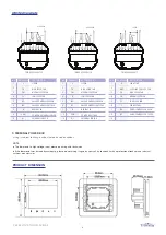 Preview for 6 page of Trueway TX1000 Series Manual