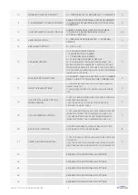 Preview for 5 page of Trueway TX986ML220-V2E Manual