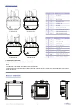 Preview for 6 page of Trueway TX986ML220-V2E Manual