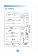 Предварительный просмотр 9 страницы Trufrost BCF-10 User Manual