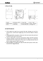 Preview for 5 page of Trufrost IF-20 User Manual