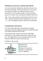 Preview for 6 page of TruHearing TH Premium/Advanced 19 ITC/HS User Manual