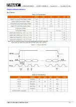 Preview for 6 page of Truly CM8257-A200SF-E Manual