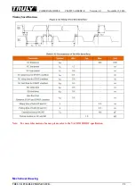 Preview for 8 page of Truly CM8257-A200SF-E Manual