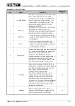 Preview for 10 page of Truly CM8257-A200SF-E Manual