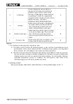 Preview for 11 page of Truly CM8257-A200SF-E Manual