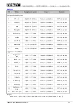 Preview for 13 page of Truly CM8257-A200SF-E Manual